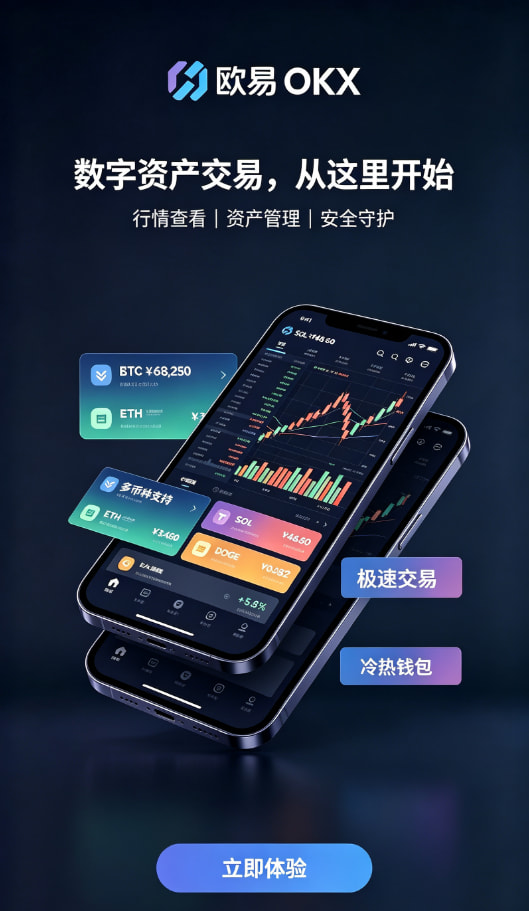 欧交易所app官网下载安全充值买币配图